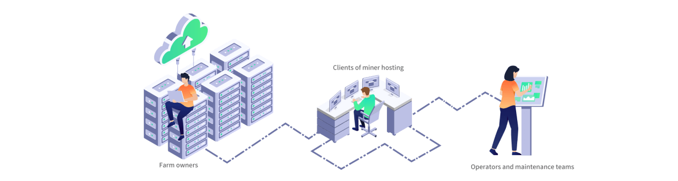 minerplus